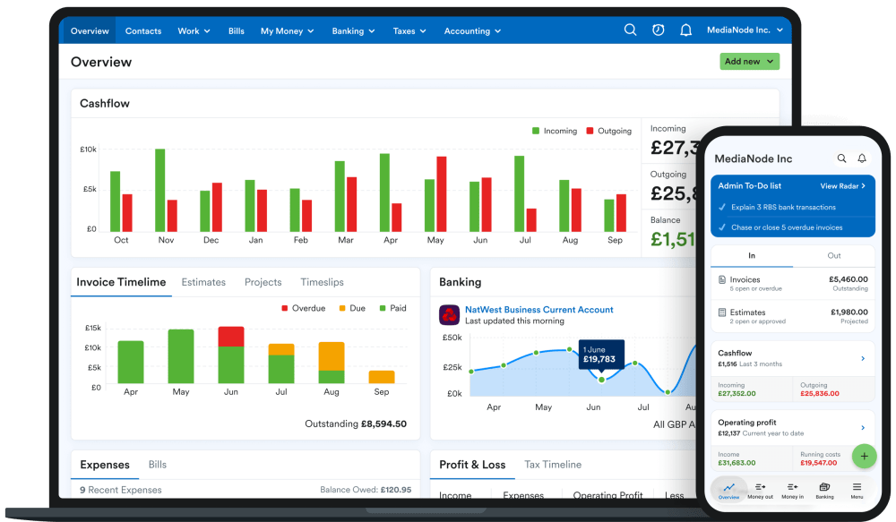 FreeAgent dashboard overview