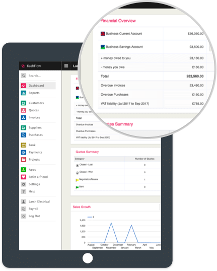 KashFlow financial overview screen